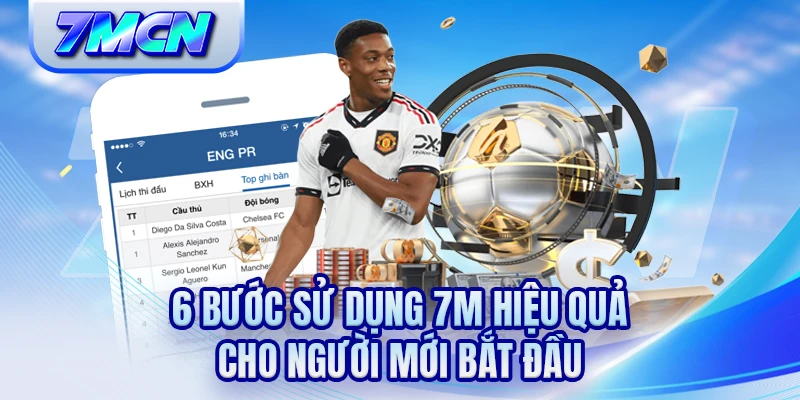 6 bước sử dụng 7M hiệu quả cho người mới bắt đầu