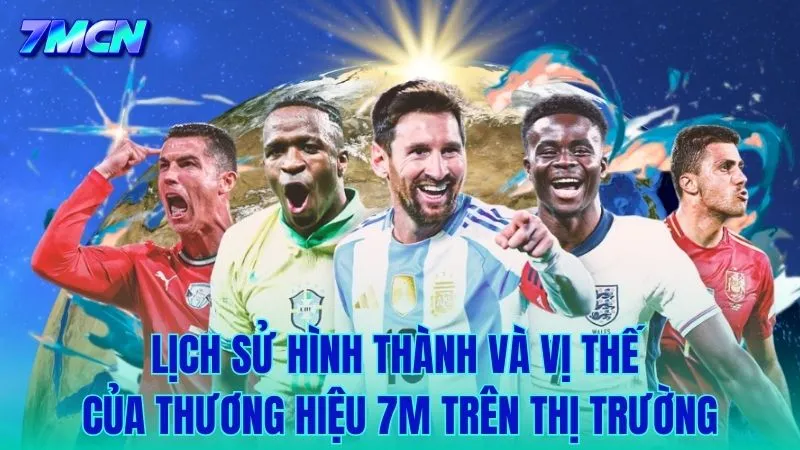 Lịch sử hình thành và quá trình khẳng định thương hiệu trên thị trường