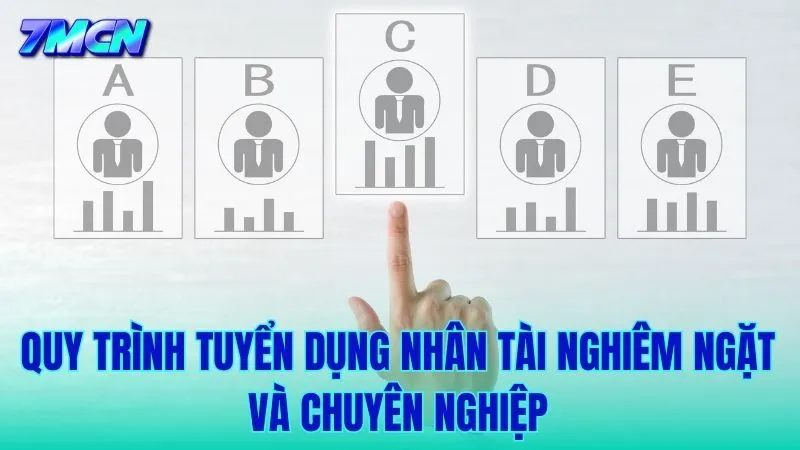 Các giai đoạn tuyển dụng minh bạch và chuyên nghiệp