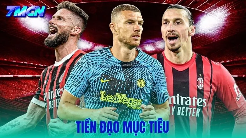 Tiền Đạo Mục Tiêu Là Gì? Vai Trò, Đặc Điểm Và Cách Chơi Hiệu Quả