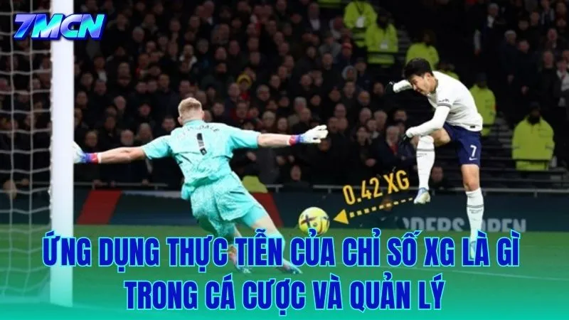 Ứng dụng xG trong phân tích chuyên môn, quản lý đội bóng và soi kèo