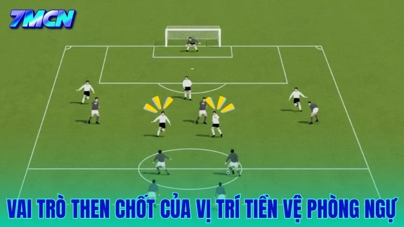 Vai trò không thể thay thế của vị trí tiền vệ phòng ngự